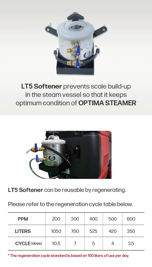 LT5 Water softener with shelf Assy